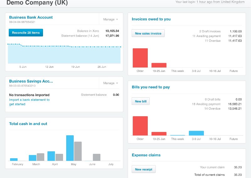 Sinclair Day Acct tweet media