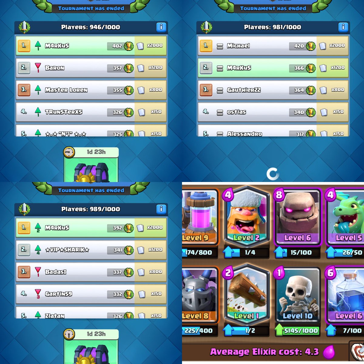 5200 cards with a golem deck <a href="/Clash_with_Ash/">Manikanta V</a>