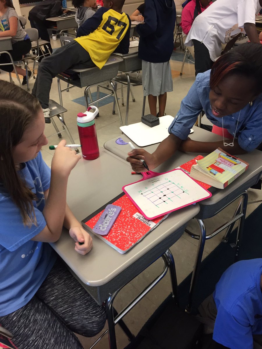 miss_donnellan's tweet photo. Coordinate plane tic tac toe! #wilburinspired https://t.co/IlgFUDwGZ9