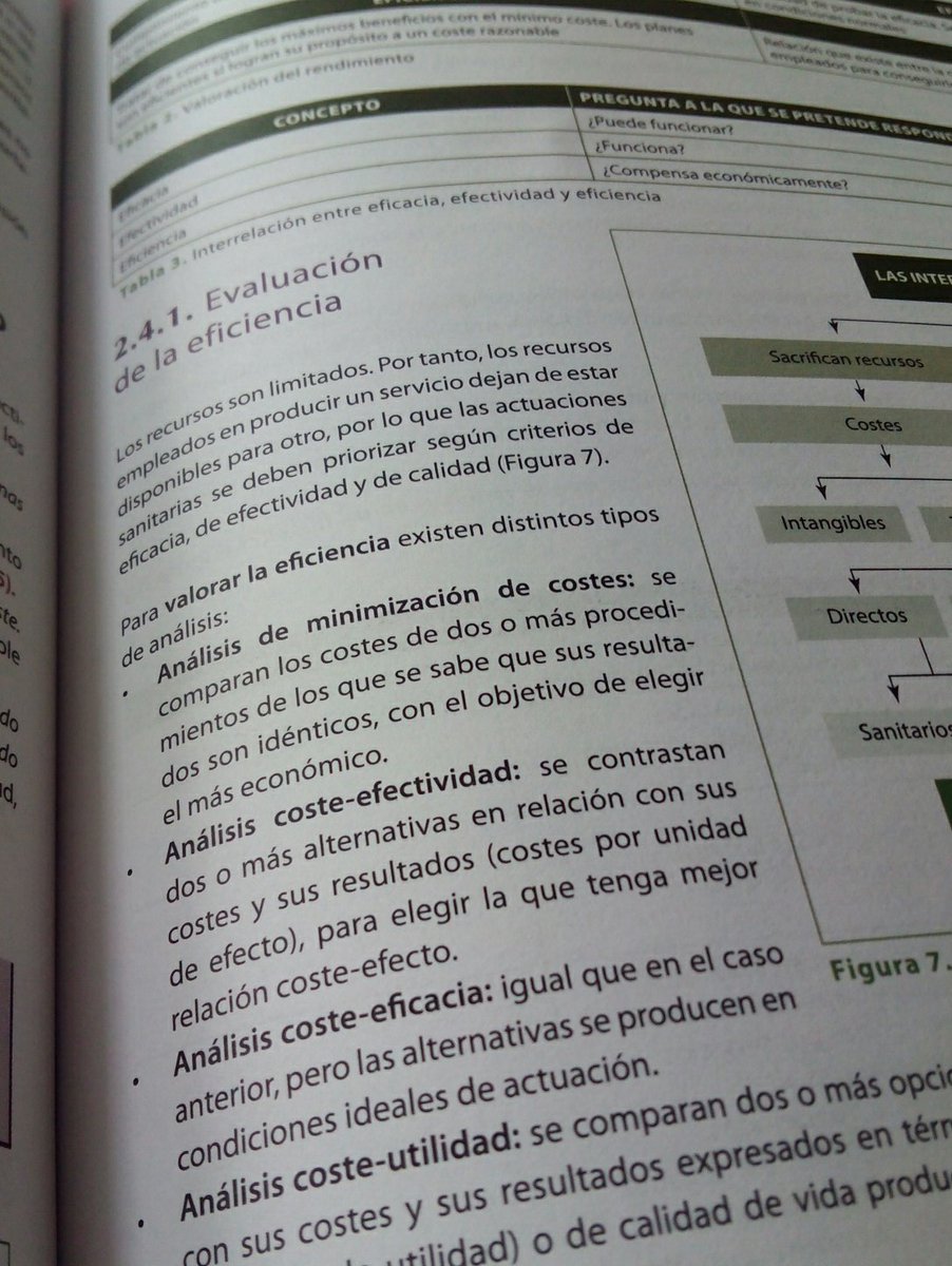 TarifaJulia's tweet photo. Vuelta a las andadas❕Empezamos❕muchas correcciones d simulacro @JaviEir_CTO  quedan por ver,muchos test por responder#segundointento #reeir https://t.co/X9iXUGLJ1H