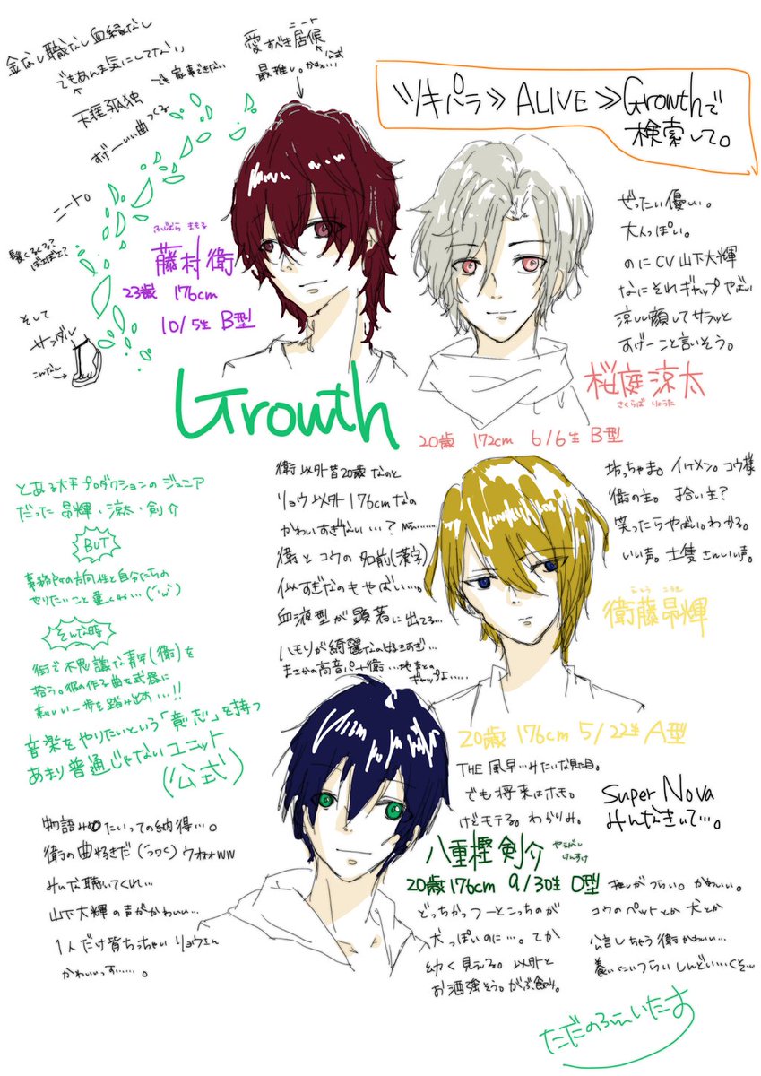 Uzivatel フェイ Na Twitteru わたし的growthの推しポイントまとめましたgrowth好きさん ツキウタ好きさんともっと繋がりたいです ｳｵｵｵｵｱｱｱｱ W ｱｱｱｱｱｯｯｯｯ ツキウタ好きさんと繋がりたい ツキパラやってる人と繋がりたい Growthクラスタさんと繋がりたい