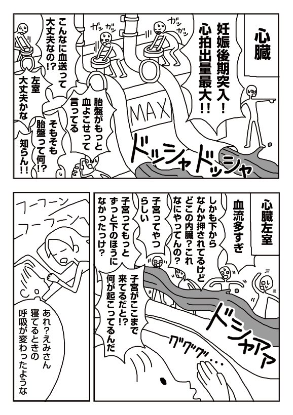 かのまん 妊娠後期のてんやわんや感最高 そして実際呼吸が苦しいし心臓はバクバク するし胃は圧迫されて胸やけがひどいので 本当にこんな感じになってるんだろうなぁと納得できるし多少気持ちも楽になるよ かのまん 妊娠後期のてんやわんや感最高 そして実際呼吸が苦しいし心臓はバクバク するし胃は圧迫されて胸やけがひどいので 本当にこんな感じになってるんだろうなぁと納得できるし多少気持ちも楽になるよ