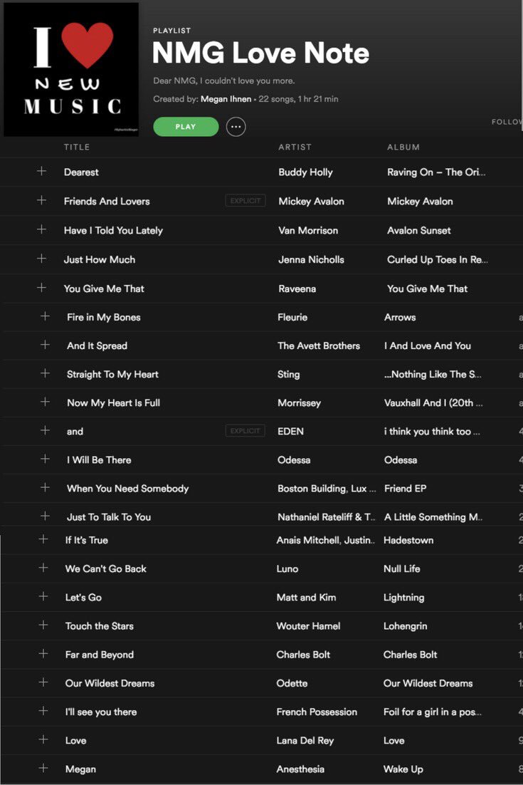 I wrote #NMG2017 a <a href="/Spotify/">Spotify</a> love note: