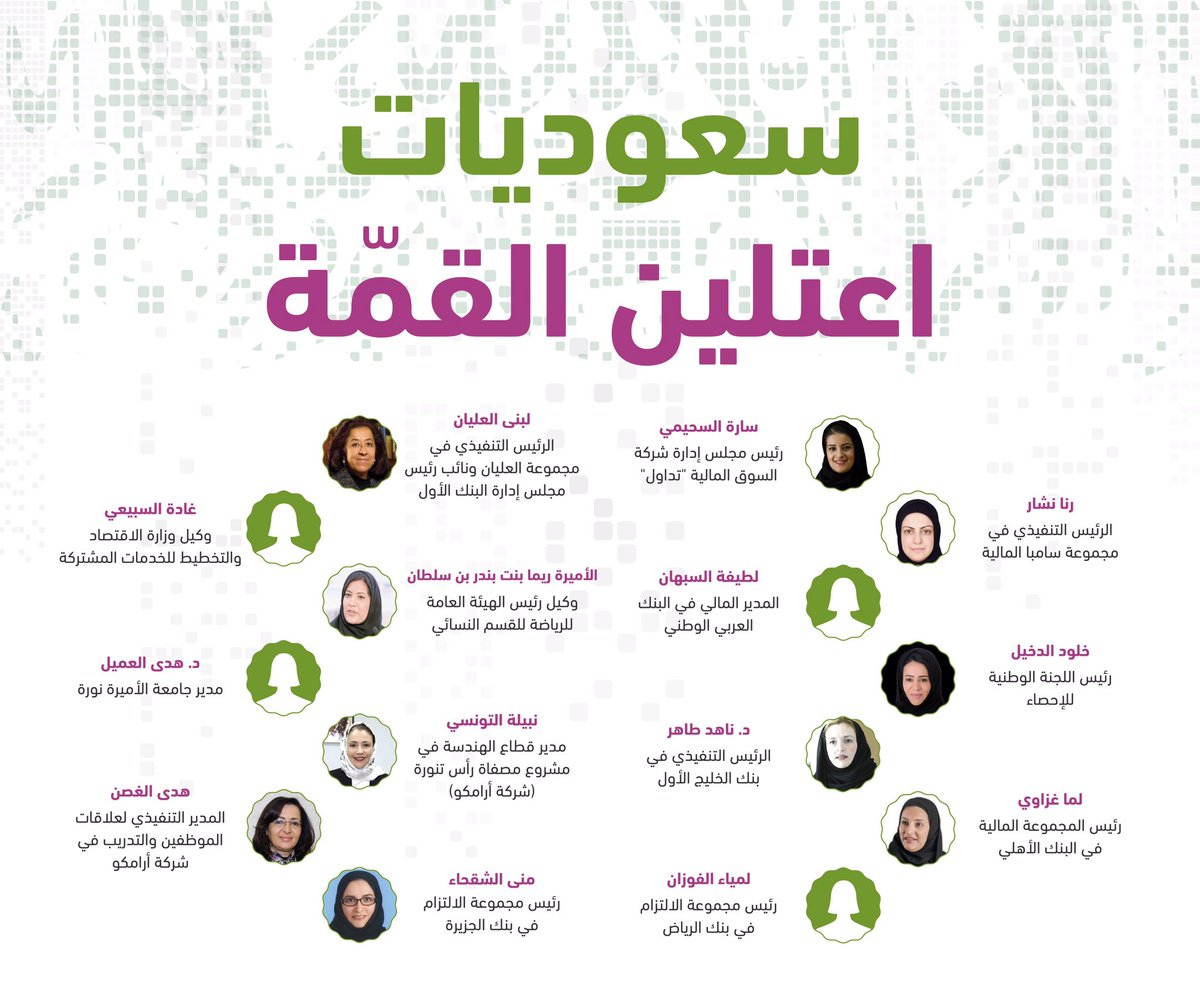 �������� ������ ������