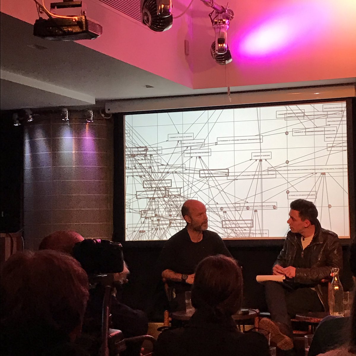 DigiLiberties's tweet photo. Challenging #StateSurveillance ethics by  #HeathBunting @VirtualFutures #VFSalon counter #surveillance #Identities https://t.co/MYow4EeGJi