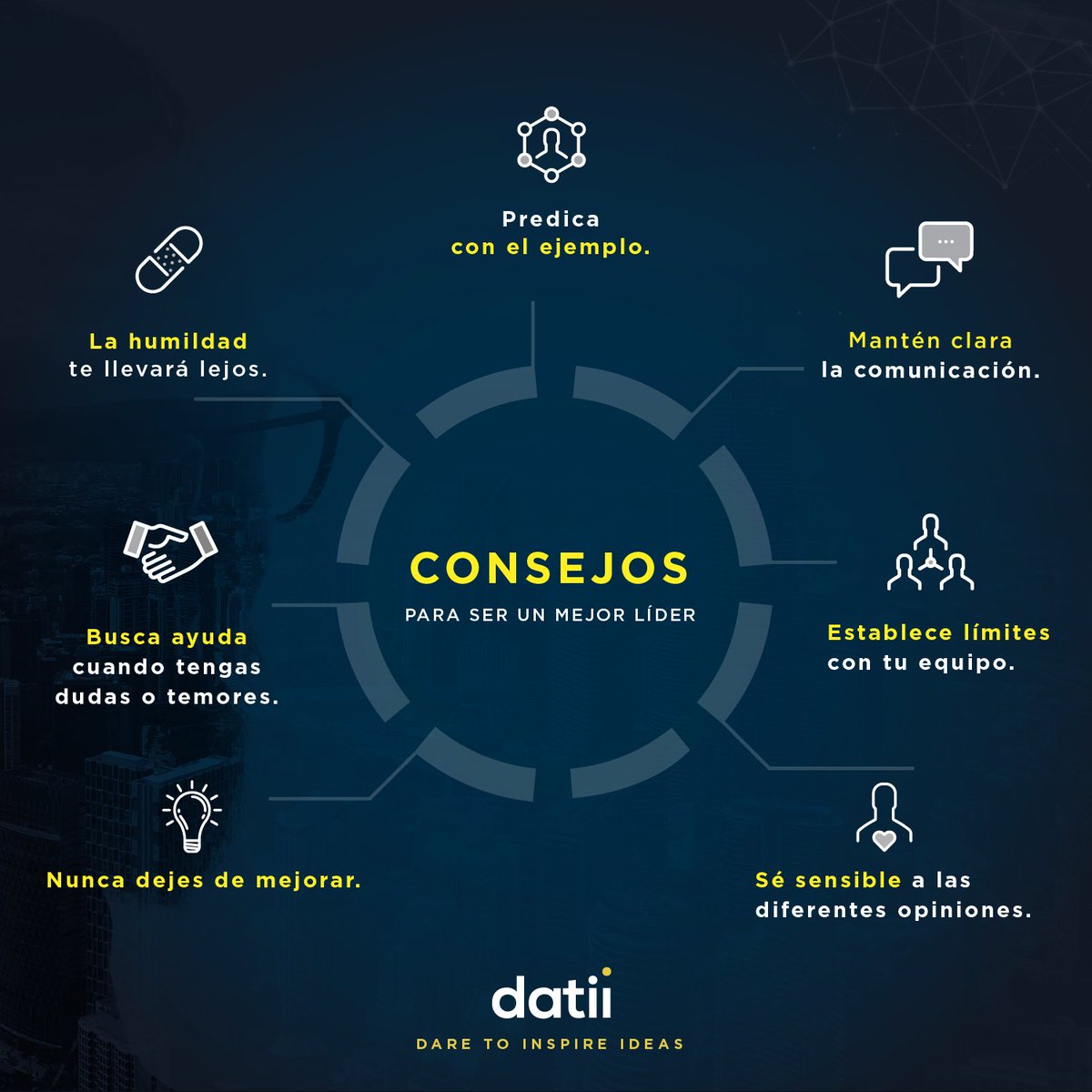 datiimx's tweet photo. Un buen líder debe crear una cultura de #Feedback con su team, será una clave de #Liderazgo y de crecimiento en equipo e individual. #Datii https://t.co/duRsqdKVI3