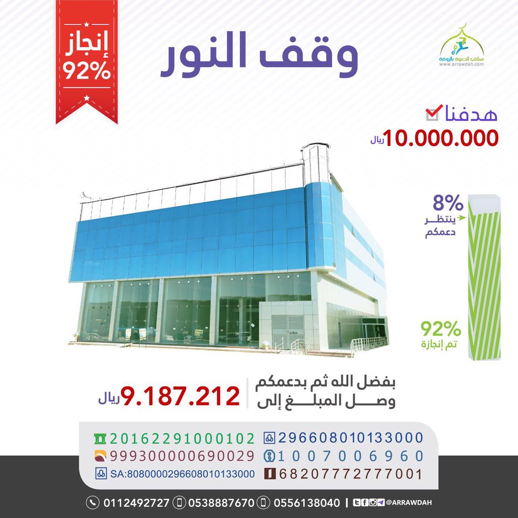 shmo3h's tweet photo. #لنكمل_وقف_النور 

إلحقوا بالركب في إكمال هذا الوقف..
وتصدقوا فإن الصدقة تطفئ غضب الرب..🍃 https://t.co/arWsKdEI1s