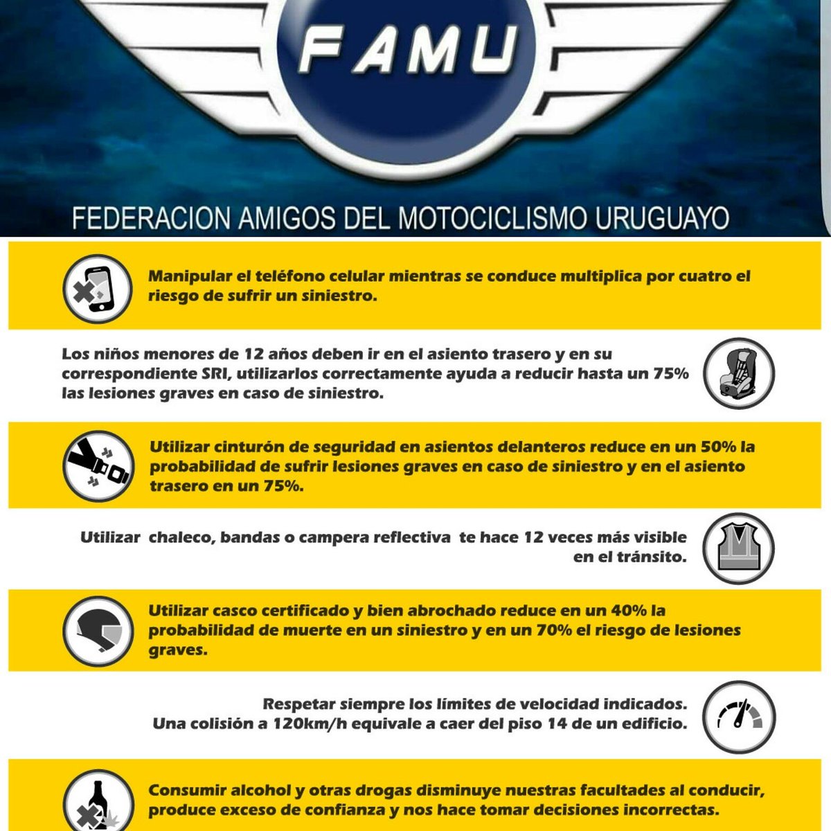Famu_oficial's tweet image. Súmate vos también #YOMESUMO    
#MayoAmarillo @UNASEV 
 #FamuOficial     #MotociclismoUruguay
#Famusomosfamilia   
 #MotociclismoEntretodos