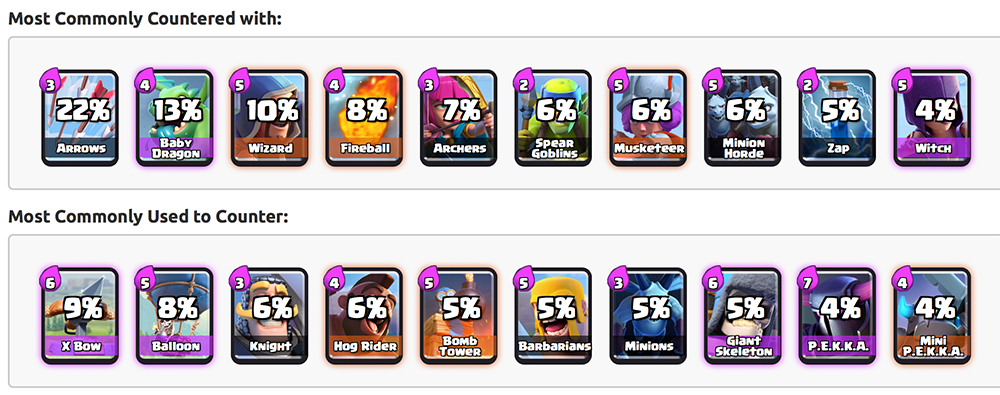 coffeehan2010's tweet photo. clash royale generator clash royale free gems no survey -->>  https://t.co/zpq4en4msU

#clashroyalehackedserver #clashroyalegemscheat https://t.co/wYE7bP30Ke