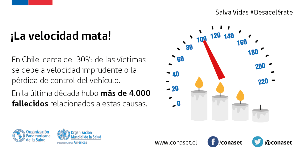 conaset's tweet photo. ⚠🏃🚗 Evitemos exponer nuestra vida y la de los demás innecesariamente. ¡La velocidad mata! #MuéveteConResponsabilidad #Desacelérate https://t.co/WAYLU8RPlJ