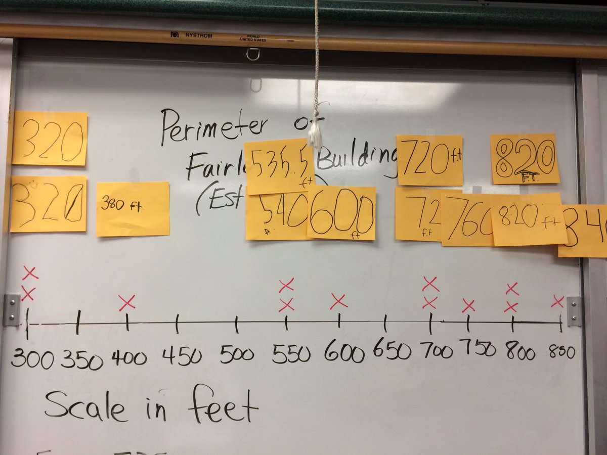 rebeccacpoon's tweet photo. Day 2 of perimeter &amp; line plot project for @eureka_math Grade 3 Module 7; link to lesson outline https://t.co/DH0UlYklh1 #elemmath #pusdedu https://t.co/NvLnkchnjG
