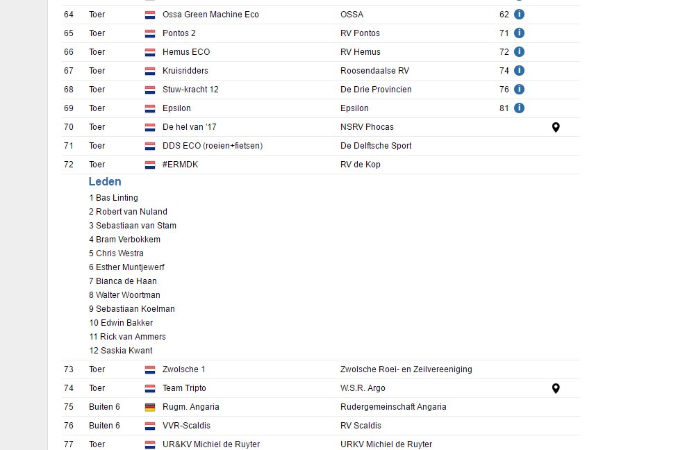 RVdekop's tweet photo. Nog even en het is zover.... de elfstedentocht roeien. Er is geloot en hebben nummer 72 @ElfstedenRoeien #ermdk #erm2017 #rvdekop #roeien https://t.co/cD02CfjQmq