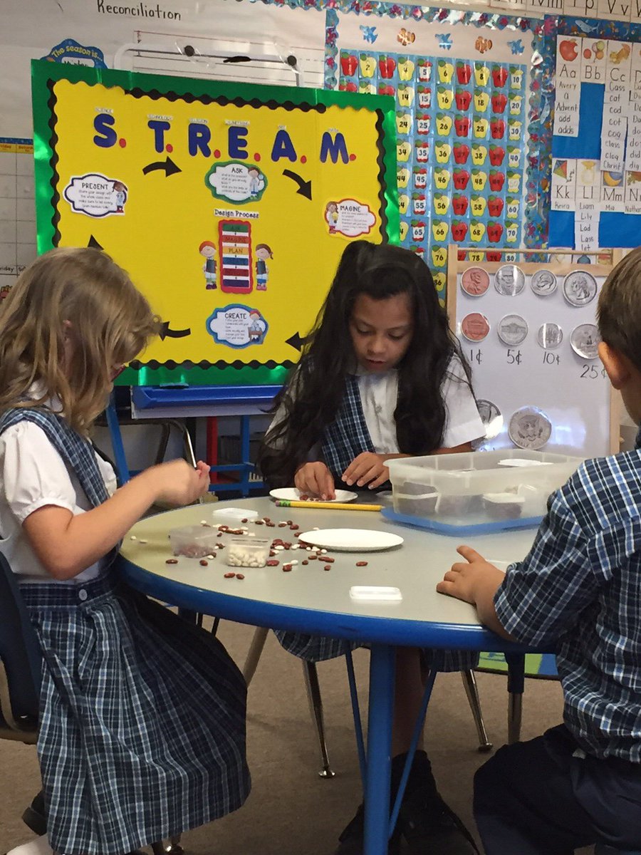 CathSchoolsCC's tweet image. St. Joseph in Alice completing STREAM projects #stream #cathschoolscc