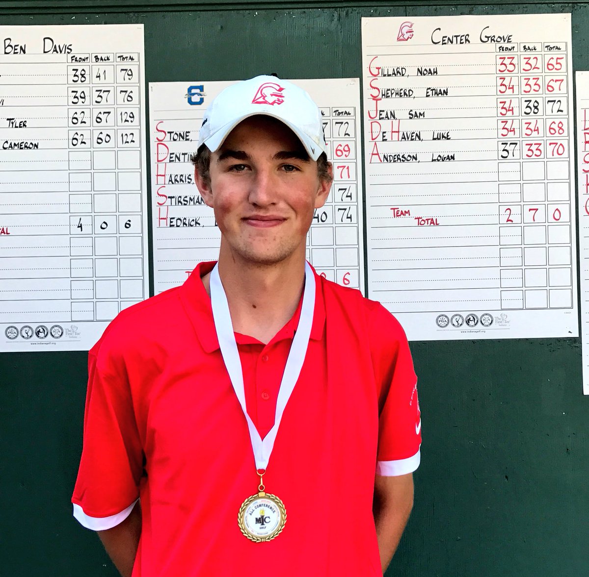 CGSportsNetwork's tweet photo. CG boys golf beats Carmel by 16 strokes to win the MIC CHAMPIONSHIP. CG's Noah Gillard medalist with a 65 (-7). https://t.co/fEzeLS89am