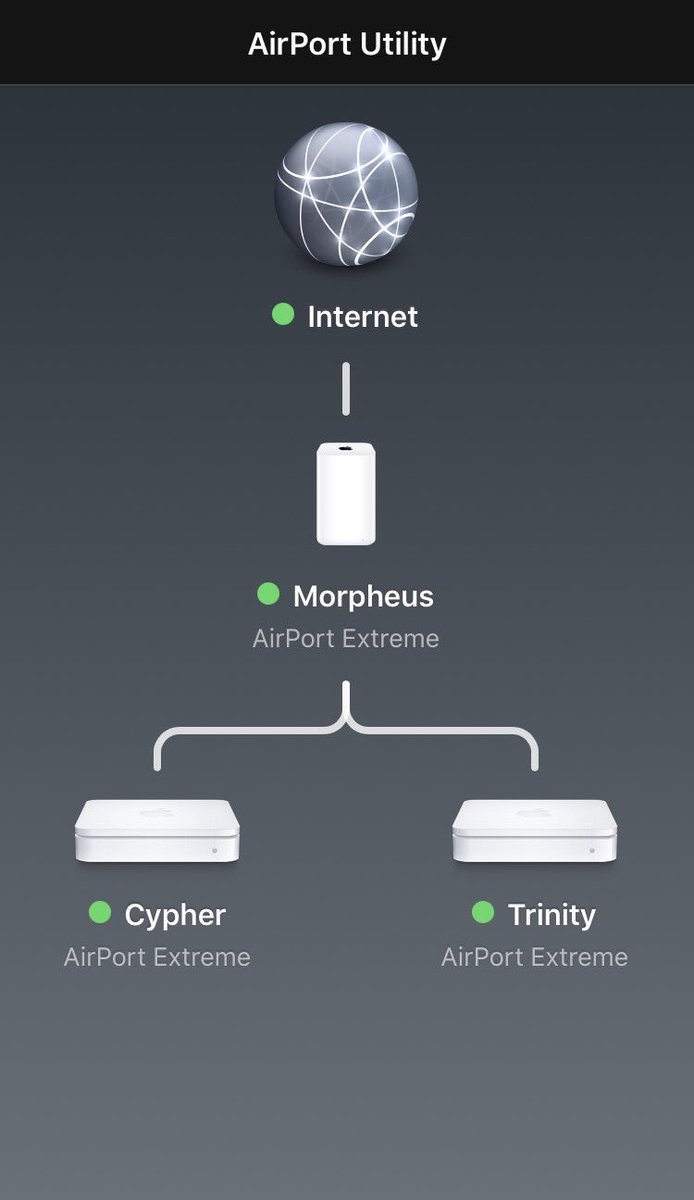 AshStreetComp's tweet image. The Home Base network is named after characters from The Matrix, no we aren't the least bit nerdy here...
