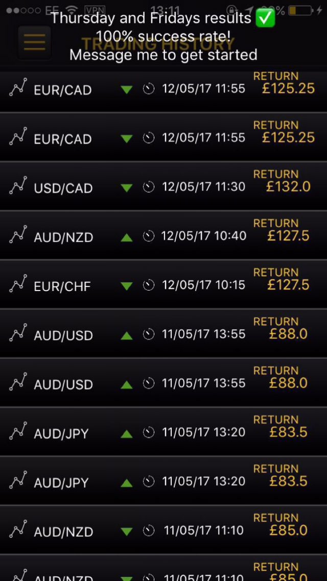 EmpiricalT's tweet photo. Thursday and Friday we ended on 100% for both days ✅🤑 Monday mornings big winner also added to our profits! Message for info! https://t.co/CSsqHkwwks