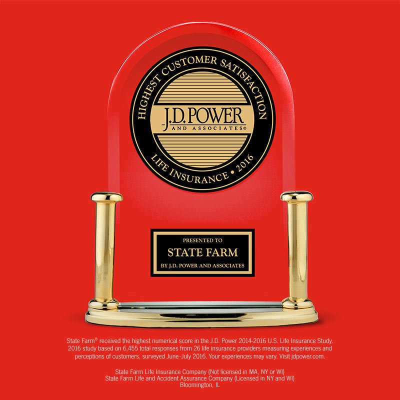 brandonwpope67's tweet photo. .@JDPower ranks @StateFarm “Highest in Customer Satisfaction among Life Insurance Providers, 3 Years in a Row.” https://t.co/AsodEfvR7g