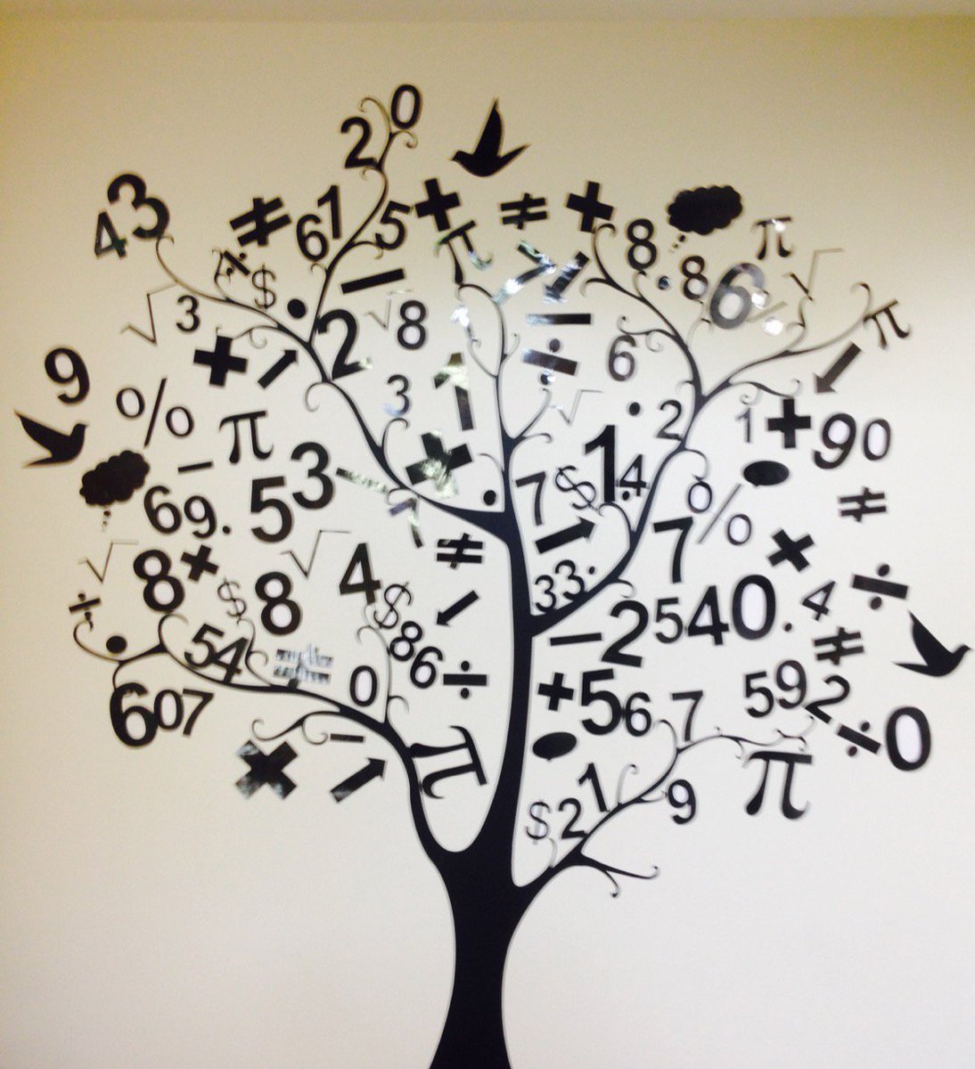 dyscalculia tree