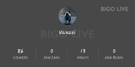 vanzi_'s tweet image. kamu melewatkan nya! #BIGOLIVE!  web.live.bigo.sg/2123468639_260…