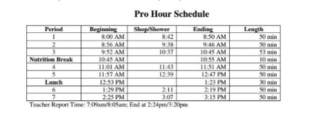 BVHS_ASB's tweet photo. 🚨🚨 Barons don't forget that tomorrow is pro hour!!! 🚨🚨 https://t.co/dhMtjLZf4O
