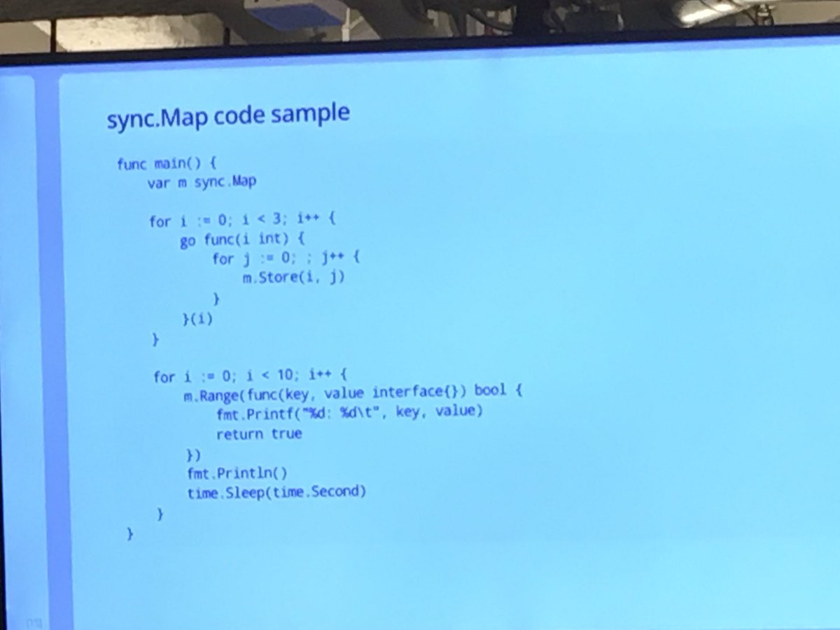 Golang Map Golang Map
