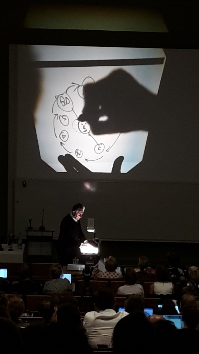 AP_Hogeschool's tweet image. Dave Trott gaat old skool op Content Rules?! #contentrules