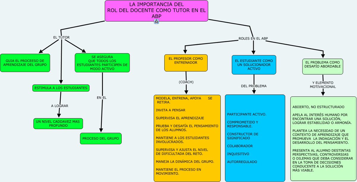 @profe_ABP tweet media
