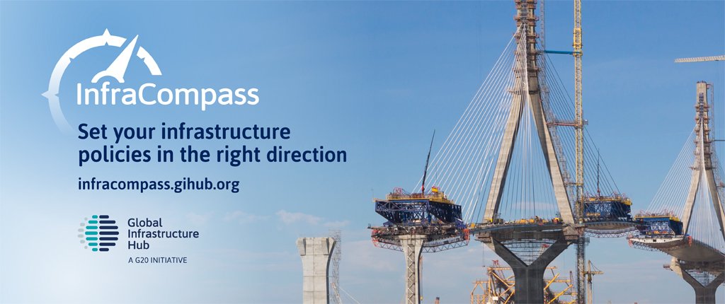Explore key #infra indicators for your country: <a href="/gi_hub/">Global Infrastructure Hub</a>'s new online tool #InfraCompass.Key data across 49 countries:infracompass.gihub.org