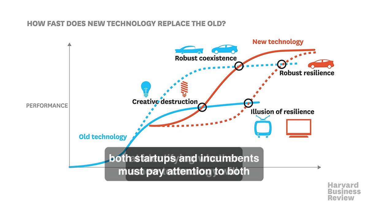 Christine Boursin 🌐 tweet media