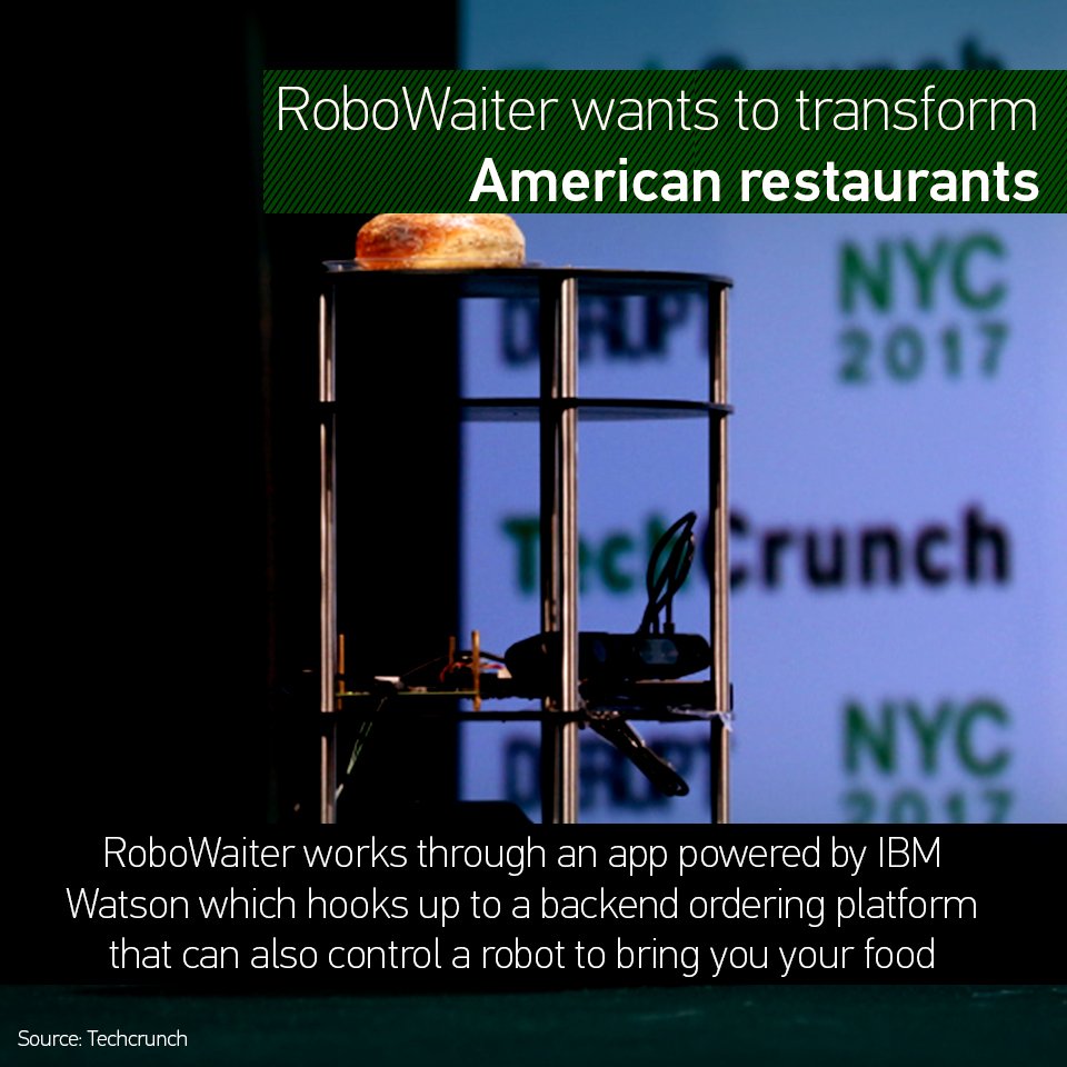 blastpatents's tweet image. RoboWaiter wants to transform American restaurants.
#restaurant #robowaiter #robot #ibm #watson
