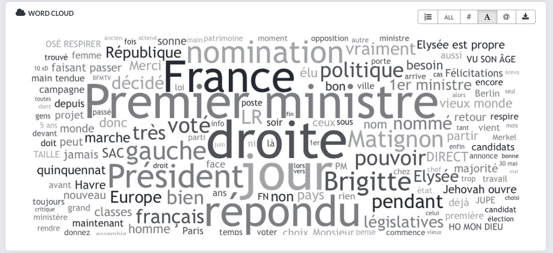 Vigiglobe tweet media