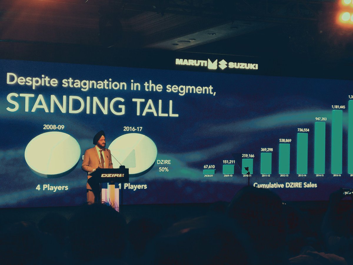 WION_Pitstop's tweet photo. Bringing you the latest from the all-new #NewDzire 
@marutidzire @randhir_kalsi addressing the assembled press. #Dzire @joinsumit https://t.co/xqWEoFWwFm
