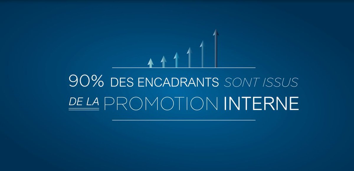 WebhelpRomania's tweet photo. Stiai ca 90% din promovarile pe care le facem la #Webhelp sunt din interiorul echipei? Alege ce ti se potriveste: https://t.co/8al9SjTFrQ https://t.co/v4bvUlSrk6