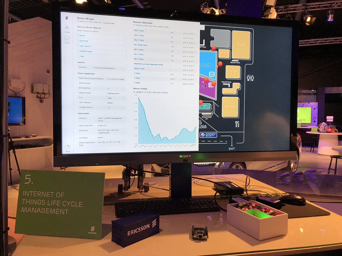 ari_kk's tweet photo. Ericsson Research open day started. Showcasing #IoT Lifecycle Management with open standards and latest research #EricssonRD https://t.co/KUHSBca7KC