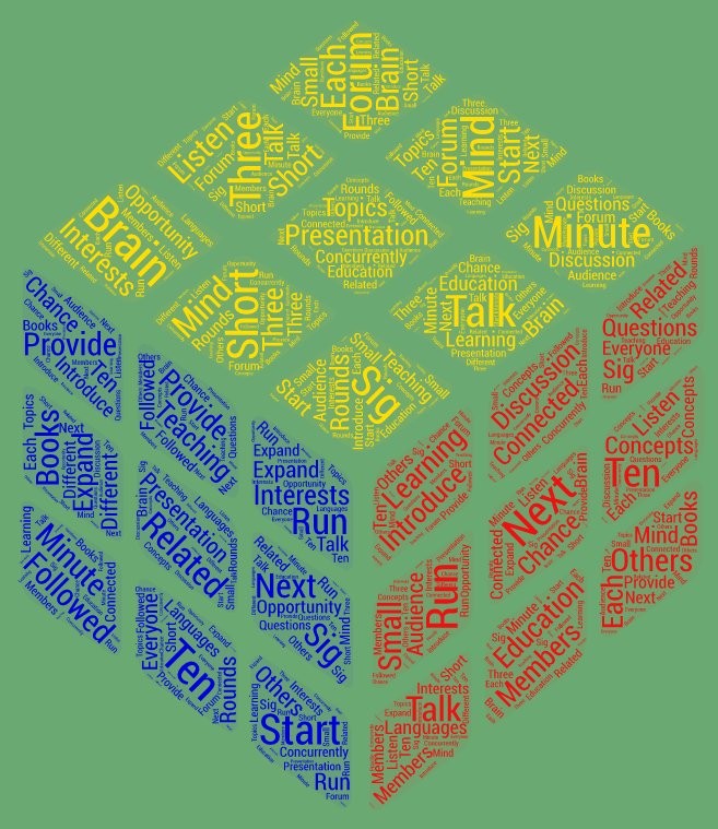 JALT_PanSIG's tweet image. #PANSIG Mind Brain Education SIG Forum in B105 #neuroscience #languageed #mind #brain w/ Gillis-Furutaka et al