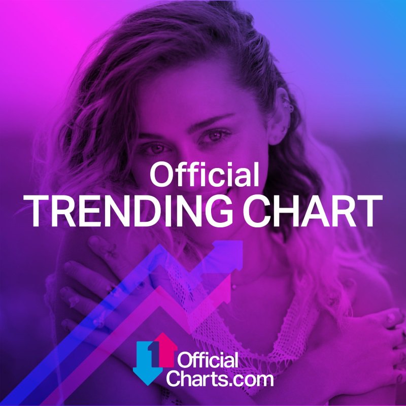 Top 20 Official Chart