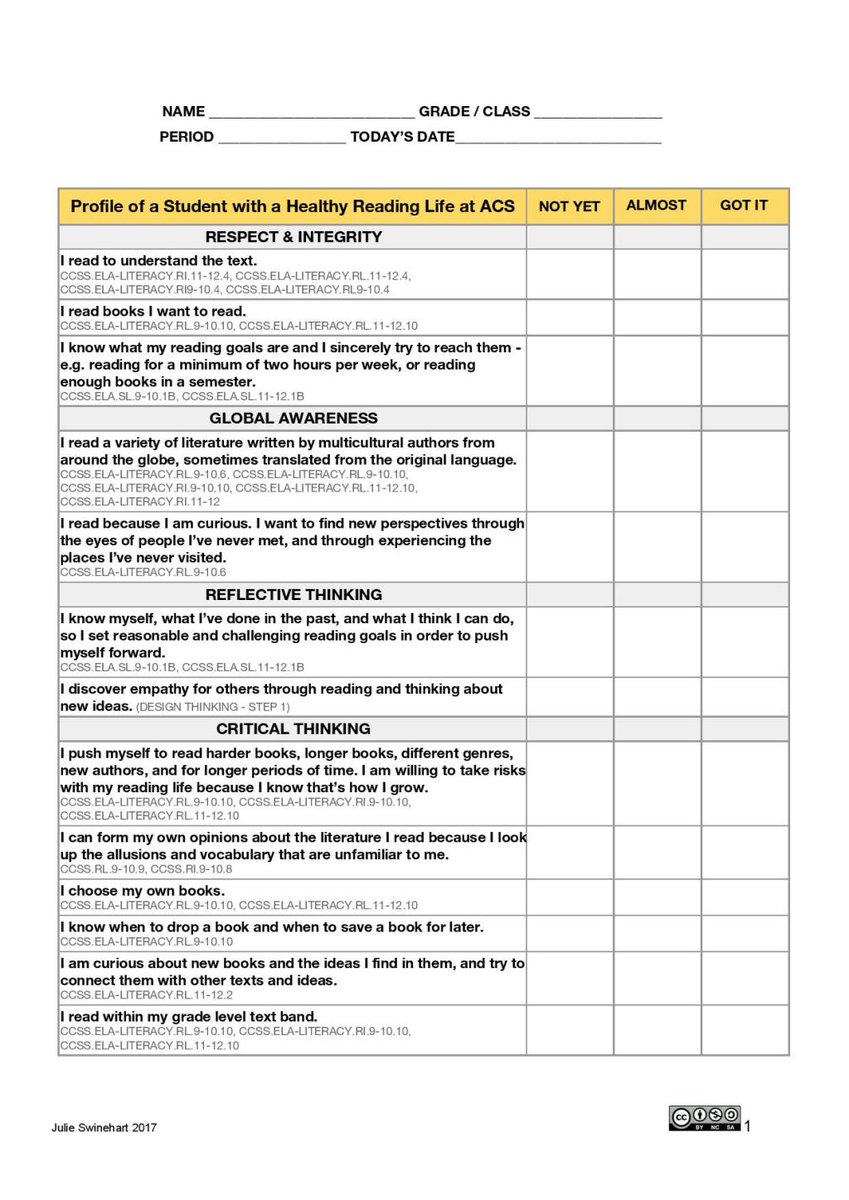 3TeachersTalk's tweet image. ruBRICKS Part II – A Follow-Up Guest Post by Julie Swinehart threeteacherstalk.com/2017/05/16/rub…