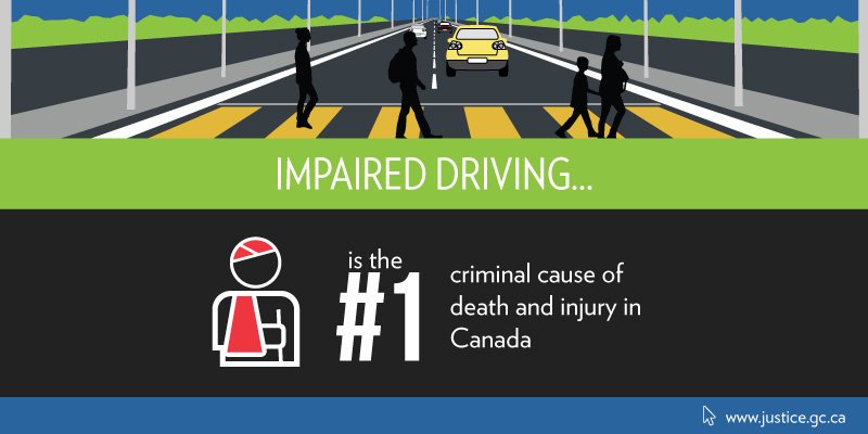 ProjectCRASH16's tweet photo. Impaired driving is the #1 criminal cause of death and injury in Canada. @JusticeCanadaEN #RoadSafetyWeek #ProjectCrash https://t.co/vqJ9T32lrX