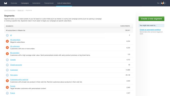 CampaignMonitor's tweet image. Use the rich customer data you have in @Magento to send beautiful, targeted #emailmarketing campaigns: bit.ly/29zXJXm