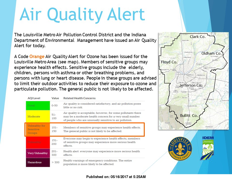 A Code Orange Air Quality Alert for Ozone has been issued for the