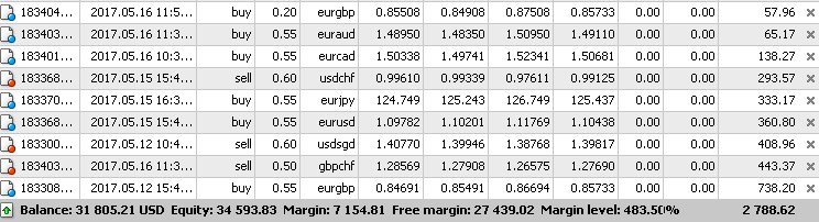 typ98's tweet image. 