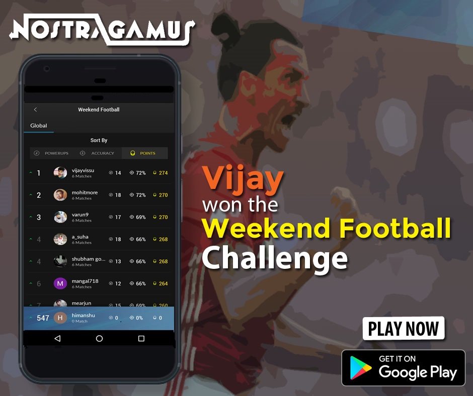 NostragamusApp's tweet photo. Congrats Vijay, for winning the Weekend Football Challenge! Keep playing and keep winning only on Nostragamus! #IPL

https://t.co/LjwxKJK7U1 https://t.co/xjTe7c80XT