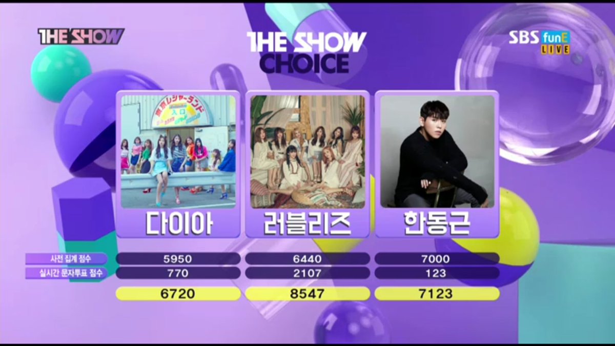 butaetae_'s tweet photo. first was #LABOUM1stWin and now, #Lovelyz1stWin?
2017 is indeed the year of underrated groups! ๐ญ https://t.co/rzT1Okhbqy