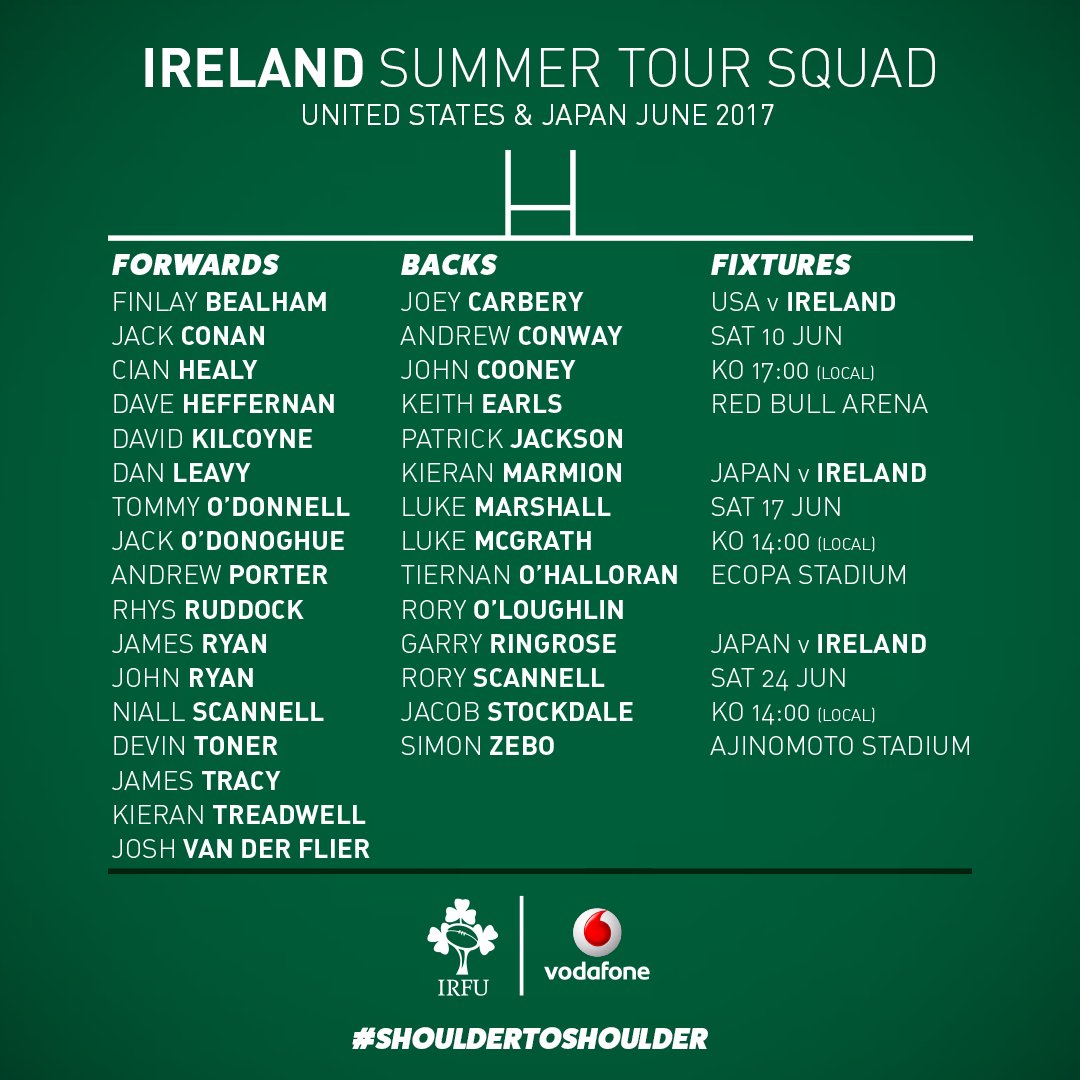 IrishRugby's tweet photo. Here's a look at the 8 uncapped players &amp; the full squad for #Ireland tour to @USARugby &amp; @JRFURugby #TeamOfUs #ShoulderToShoulder https://t.co/A4MvhRsSpT