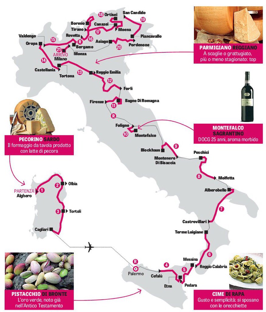 Non solo #SagrantinoStage, con #GiroGoloso by <a href="/EatalyIT/">Eataly</a> e <a href="/Gazzetta_it/">La Gazzetta dello Sport</a>, <a href="/giroditalia/">Giro d'Italia</a> in 100 #ricette e #territori