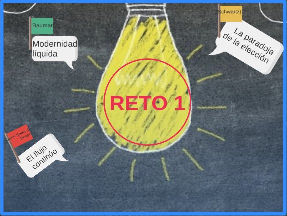 magicteaching's tweet photo. ¡AQUÍ OS DEJAMOS NUESTRA SÍNTESIS SOBRE EL RETO 1! @LolaDaz 
https://t.co/PBmMbI0YKU https://t.co/IFxZy4Vcpt