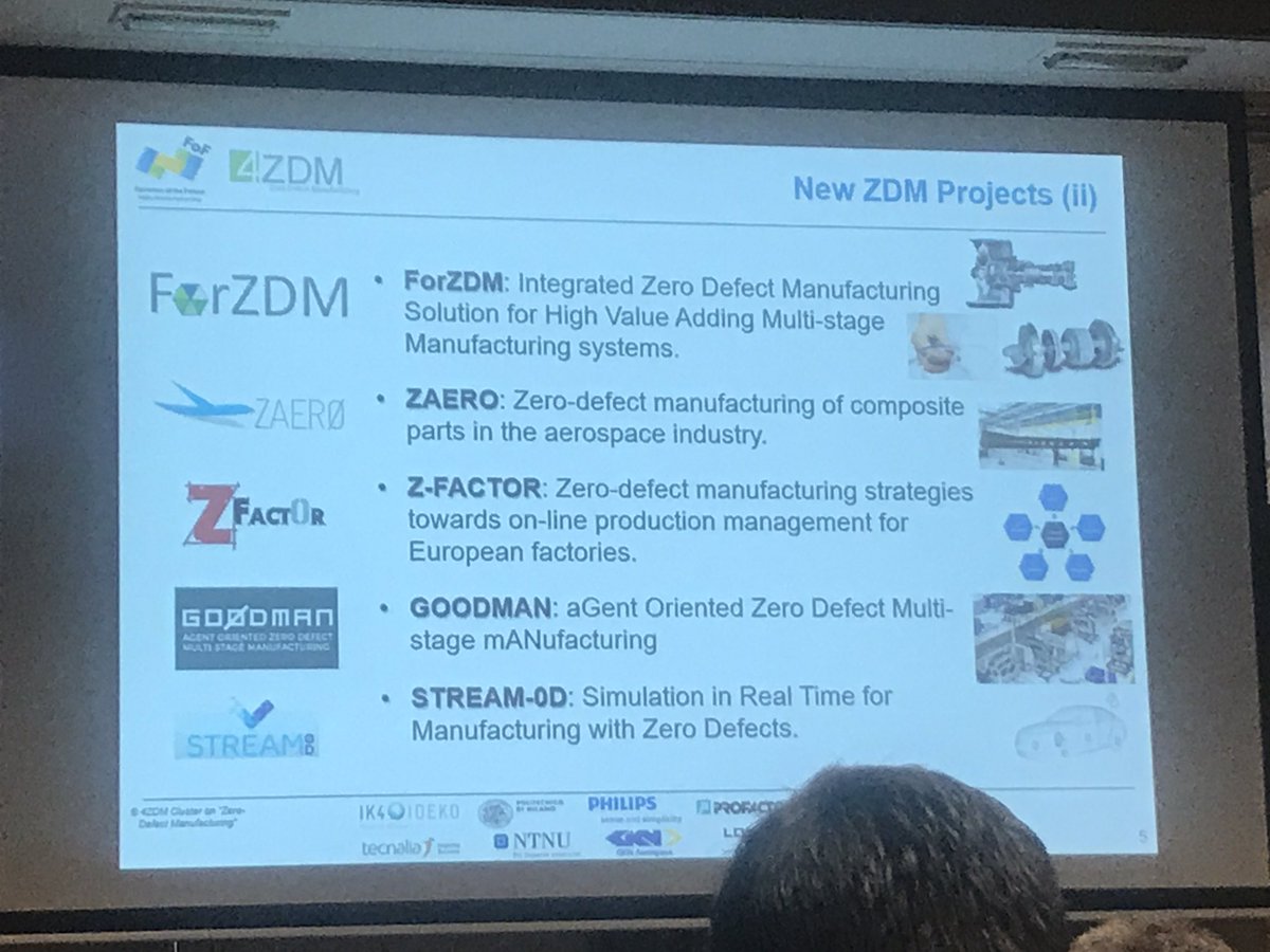 silvia_maza_uri's tweet image. Zero defect manufacturing #4zdm cluster #datapixel #fof_eu @EFFRA_Live @Innovalia_group