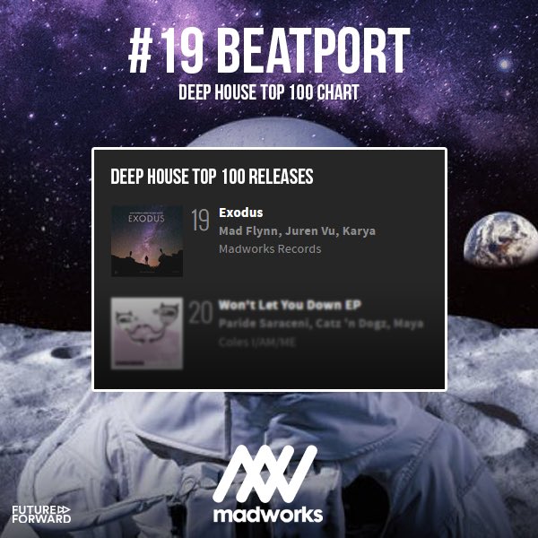 FFMedia_FFMedia's tweet photo. 19 today on #Beatport https://t.co/ZDUFfnhnku
