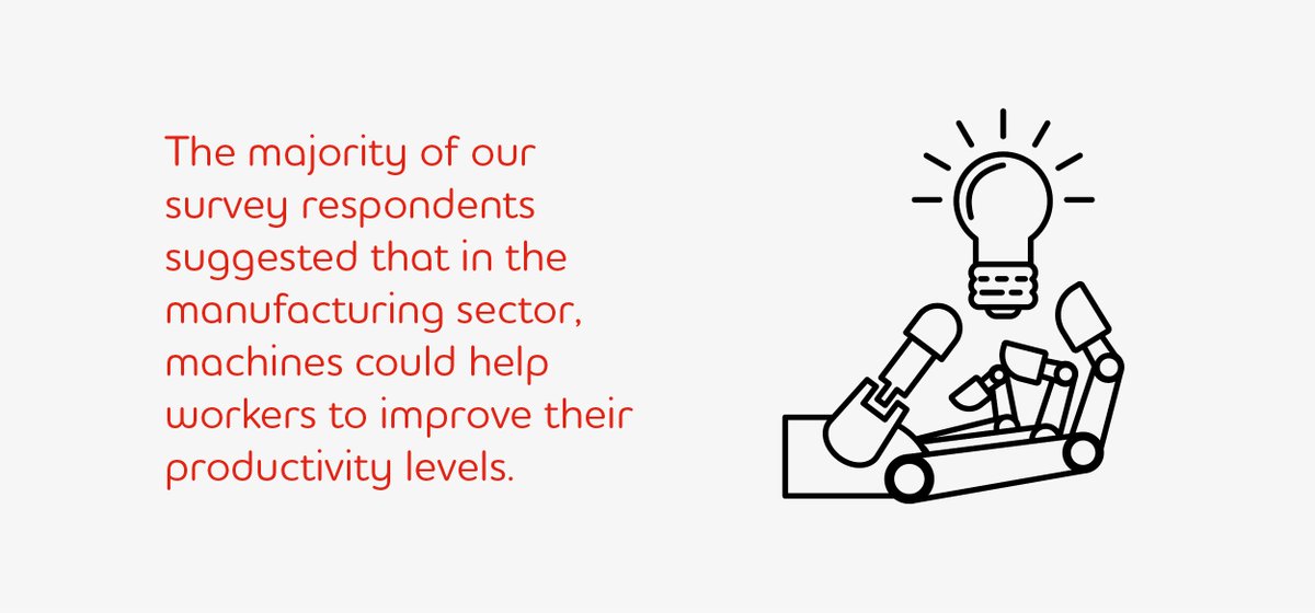 What do you think? download the full #Adecco #humansVrobots report today ow.ly/Rbg730bLfZP #Productivity #Manufacturing #AI