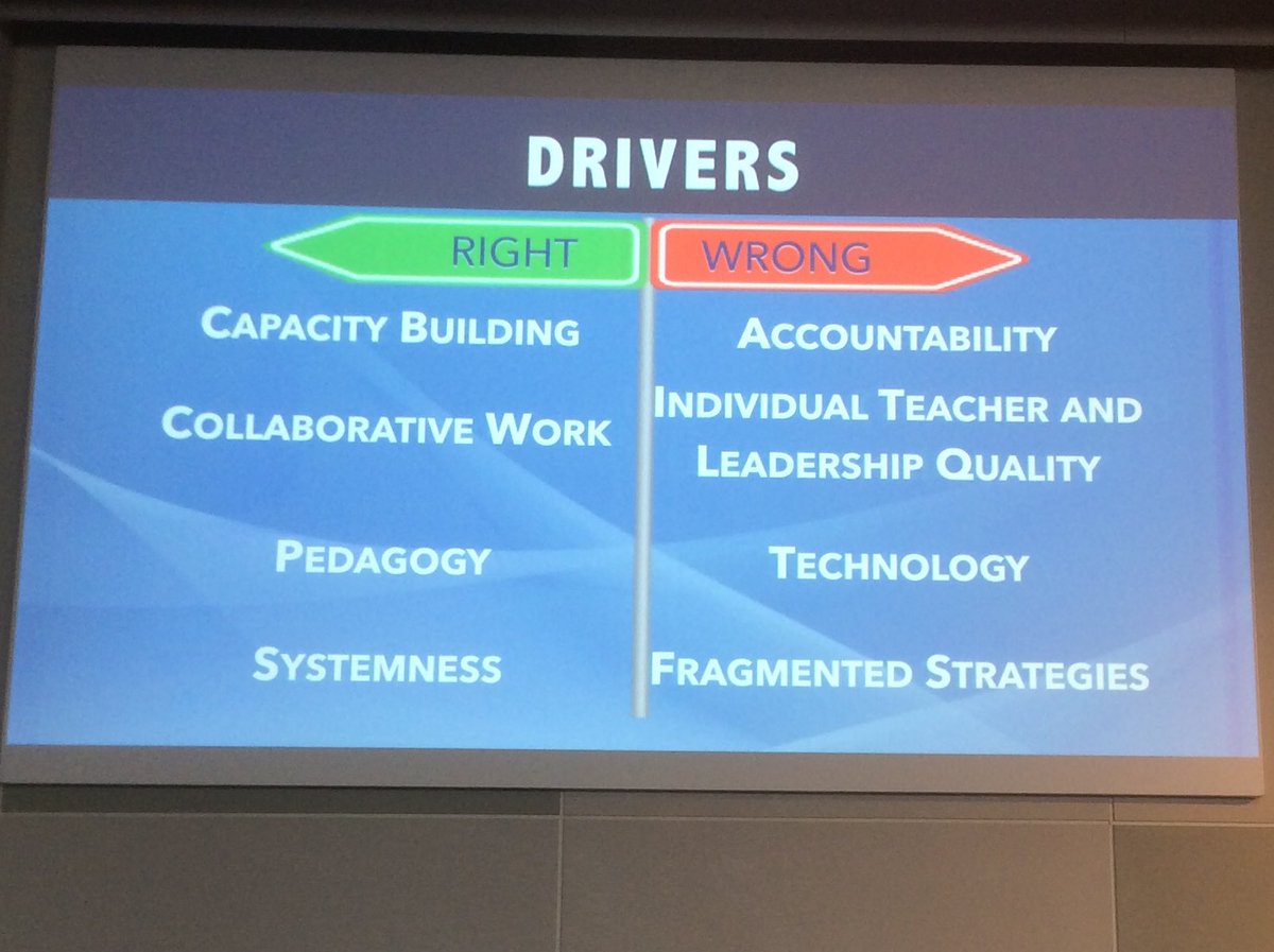 malinwes's tweet photo. The single most powerful factor to get change is collaboration between teachers. Micheal Fullan https://t.co/bfS6lGkZjd